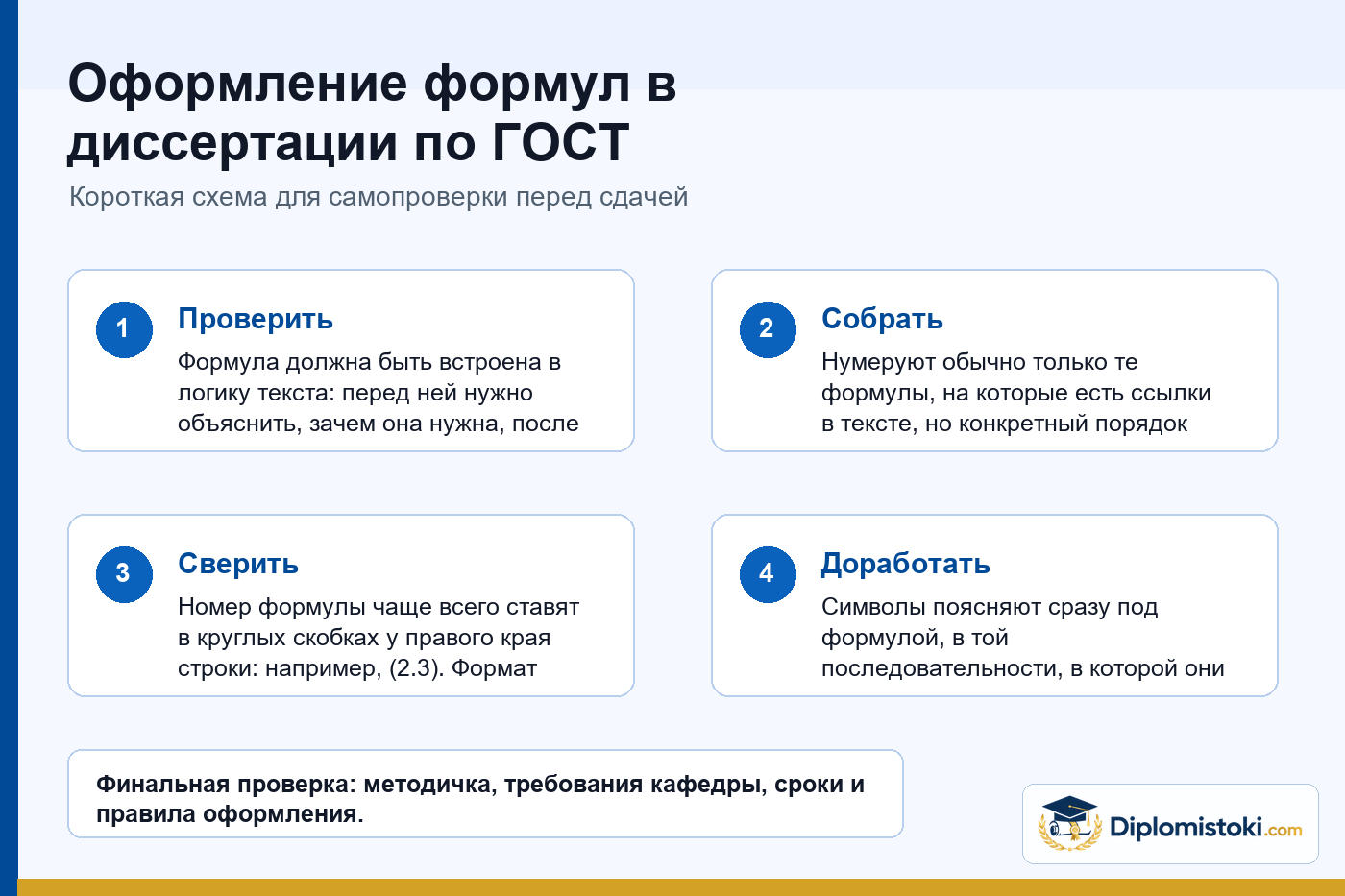 Инфографика Diplomistoki по теме: Оформление формул в диссертации по ГОСТ