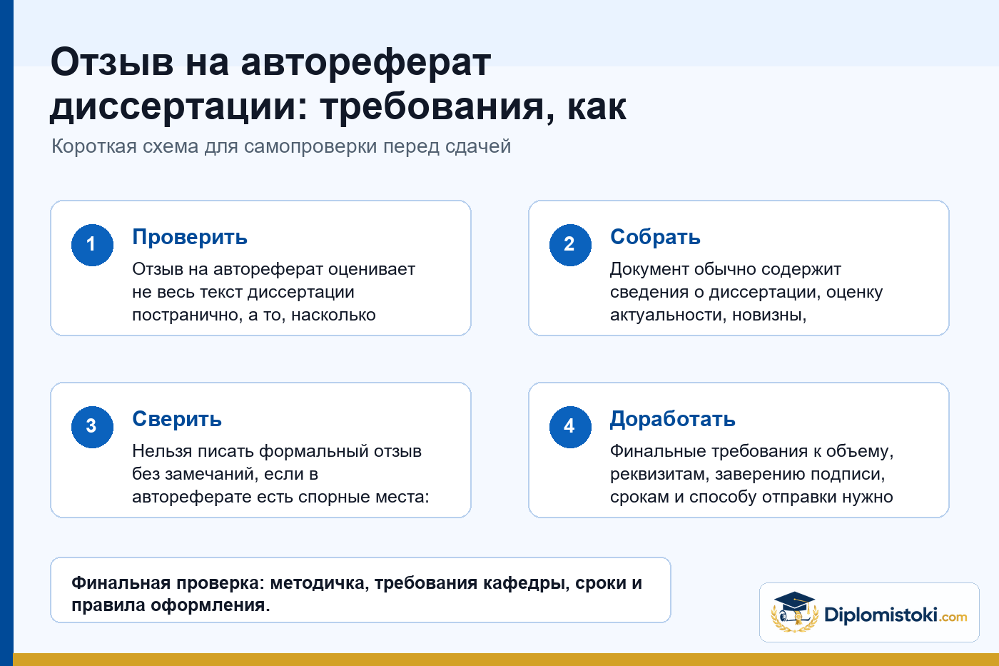 Инфографика Diplomistoki по теме: Отзыв на автореферат диссертации: требования, как написать + примеры
