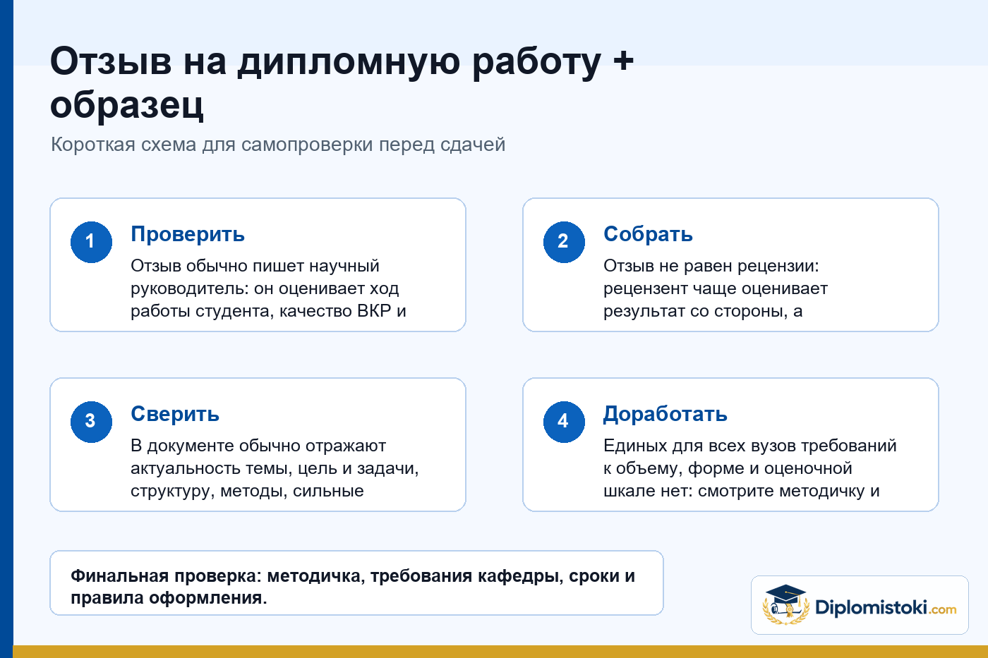 Инфографика Diplomistoki по теме: Отзыв на дипломную работу + образец