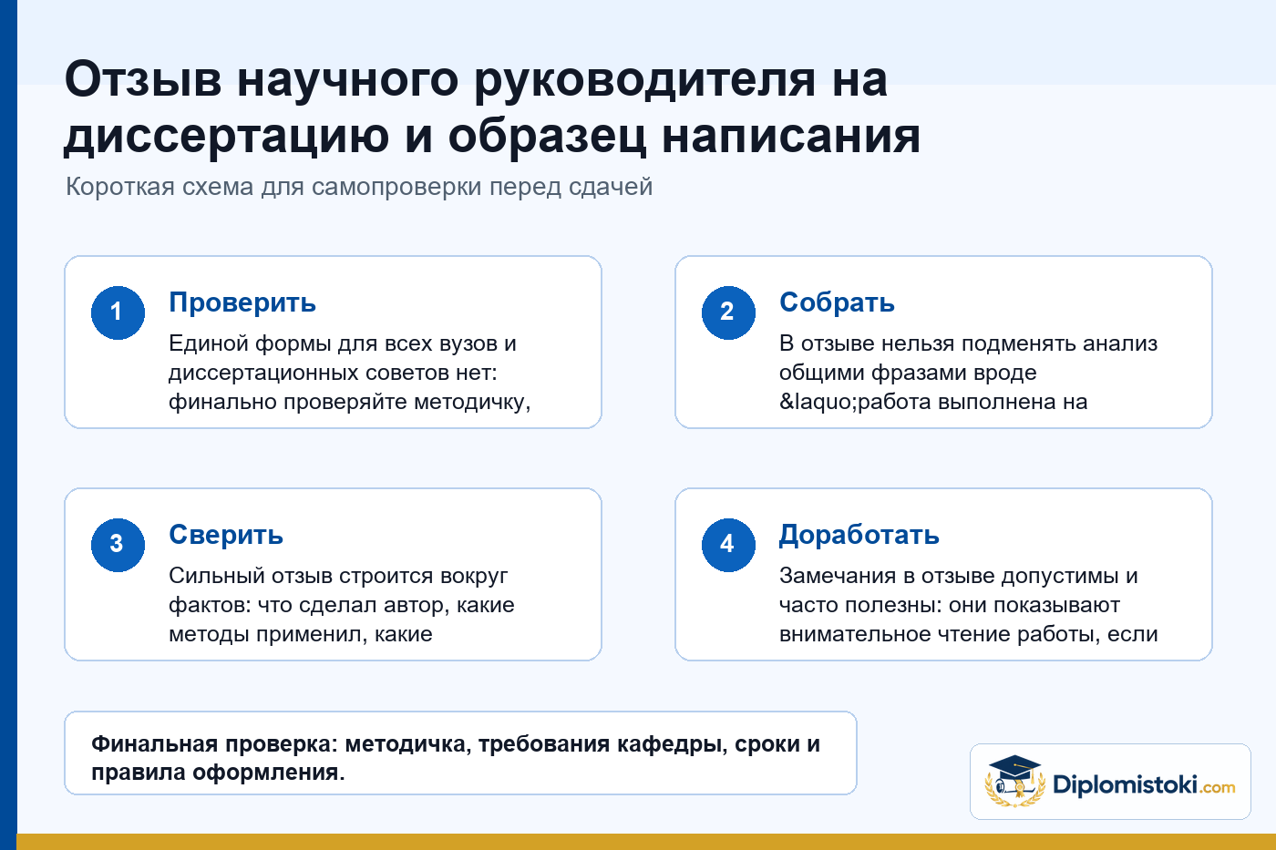 Инфографика Diplomistoki по теме: Отзыв научного руководителя на диссертацию и образец написания