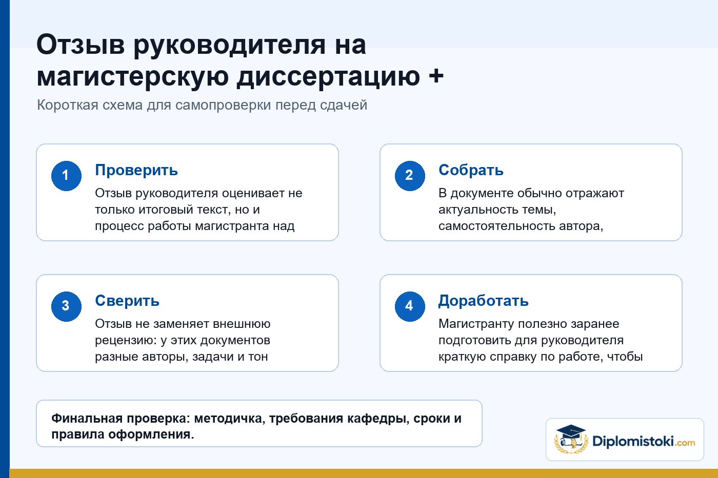 Инфографика Diplomistoki по теме: Отзыв руководителя на магистерскую диссертацию + пример