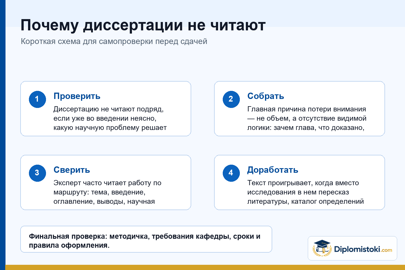 Инфографика Diplomistoki по теме: Почему диссертации не читают
