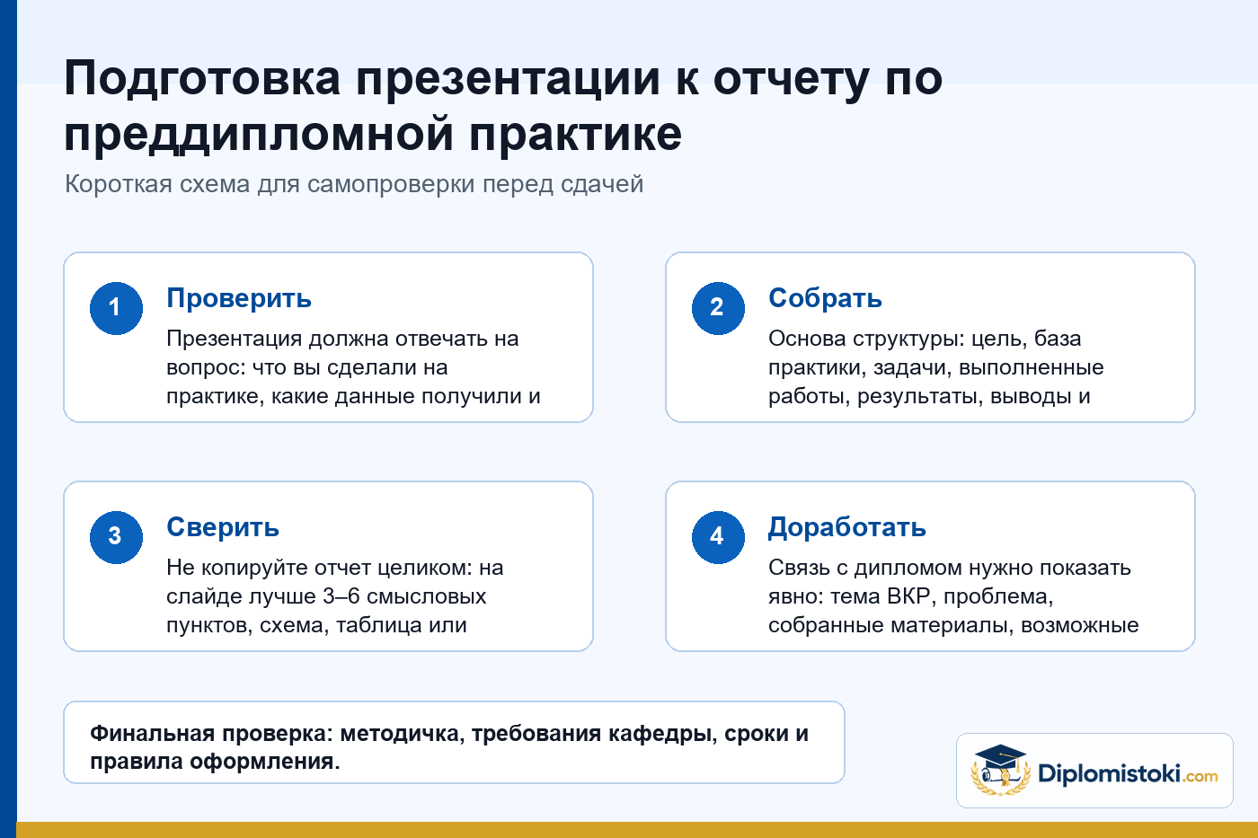 Инфографика Diplomistoki по теме: Подготовка презентации к отчету по преддипломной практике