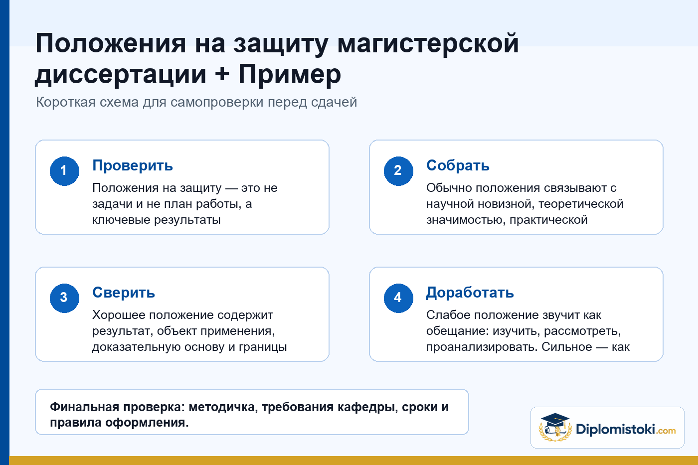 Инфографика Diplomistoki по теме: Положения на защиту магистерской диссертации + Пример