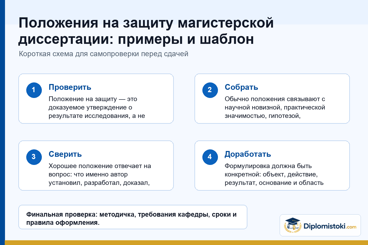 Инфографика Diplomistoki по теме: Положения на защиту магистерской диссертации: примеры и шаблон
