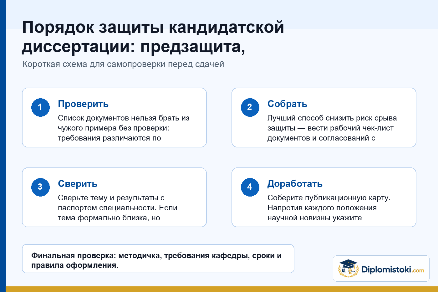 Инфографика Diplomistoki по теме: Порядок защиты кандидатской диссертации: предзащита, документы, этапы защиты