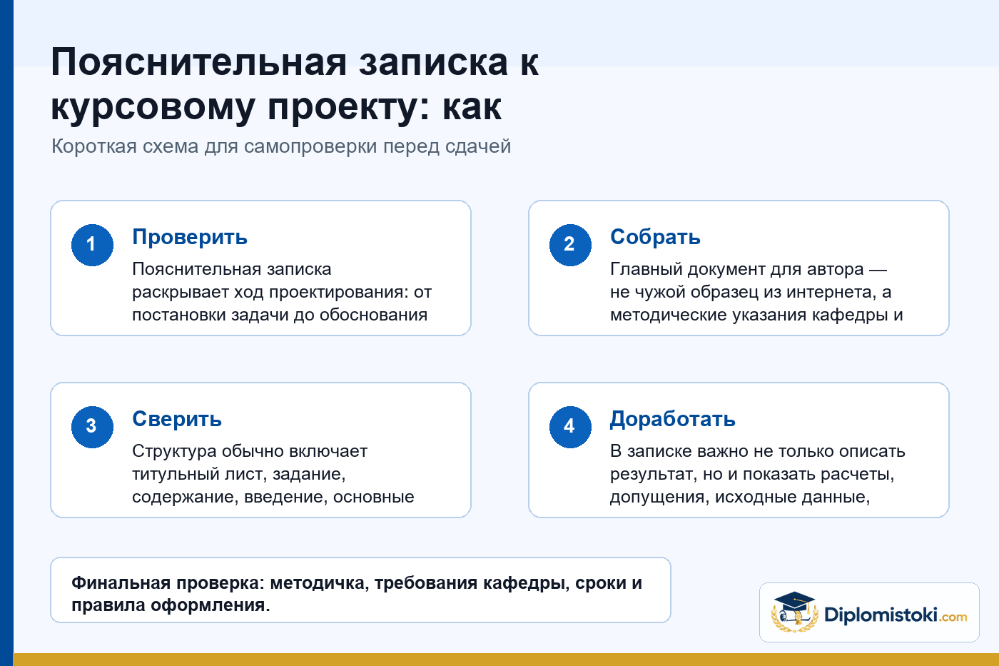 Инфографика Diplomistoki по теме: Пояснительная записка к курсовому проекту: как составляется, как оформляется