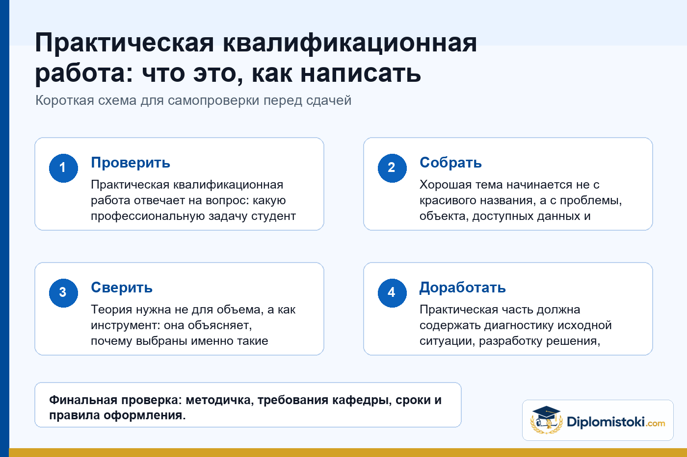 Инфографика Diplomistoki по теме: Практическая квалификационная работа: что это, как написать