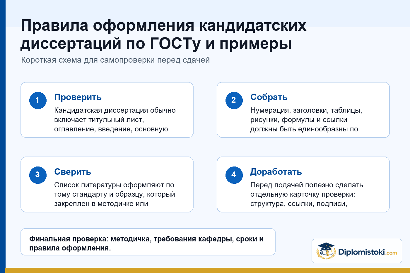 Инфографика Diplomistoki по теме: Правила оформления кандидатских диссертаций по ГОСТу и примеры