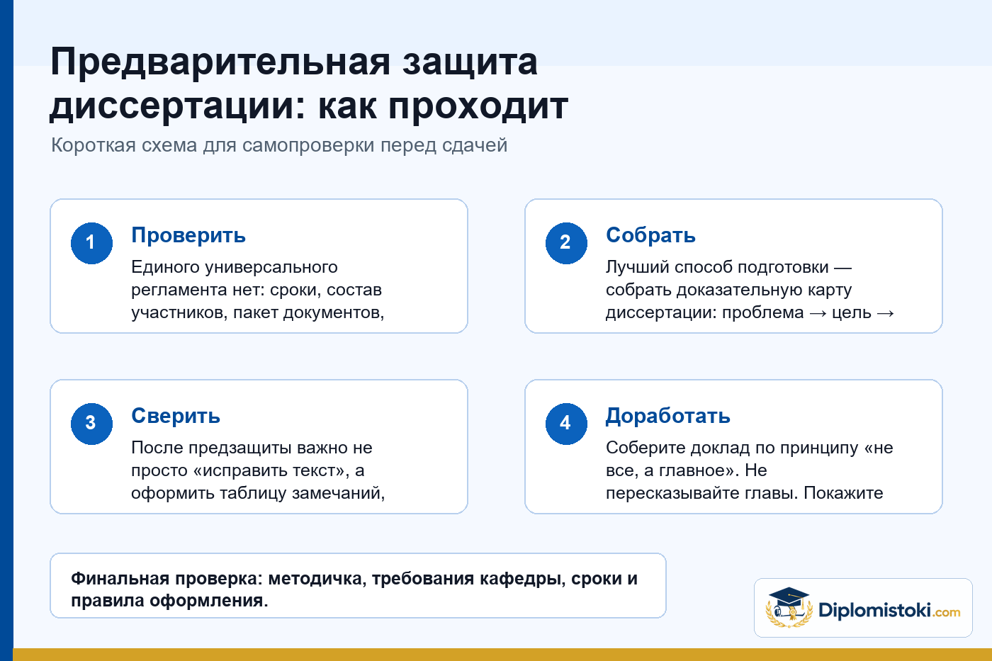 Инфографика Diplomistoki по теме: Предварительная защита диссертации: как проходит предзащита и как к ней подготовиться