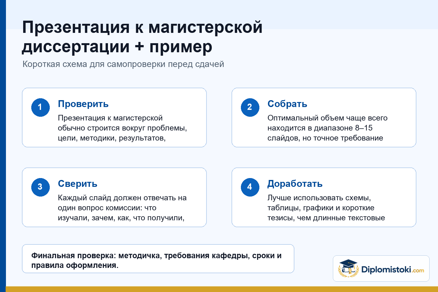Инфографика Diplomistoki по теме: Презентация к магистерской диссертации + пример