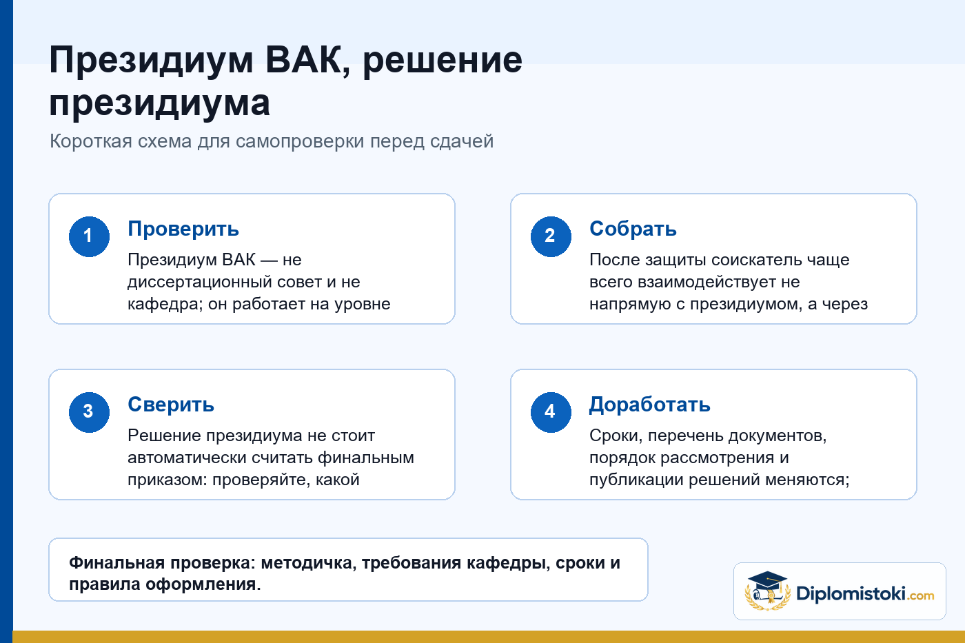 Инфографика Diplomistoki по теме: Президиум ВАК, решение президиума
