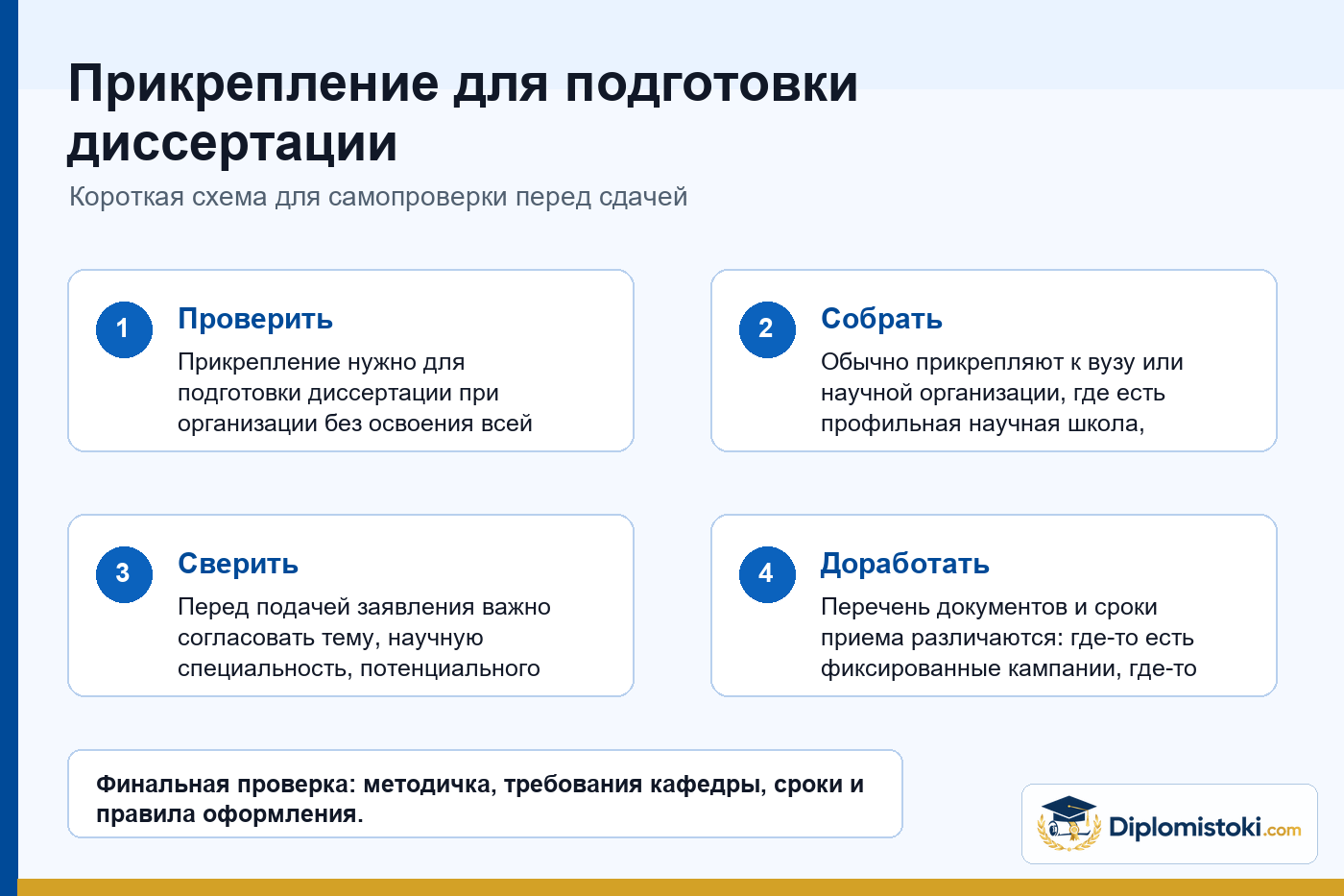 Инфографика Diplomistoki по теме: Прикрепление для подготовки диссертации