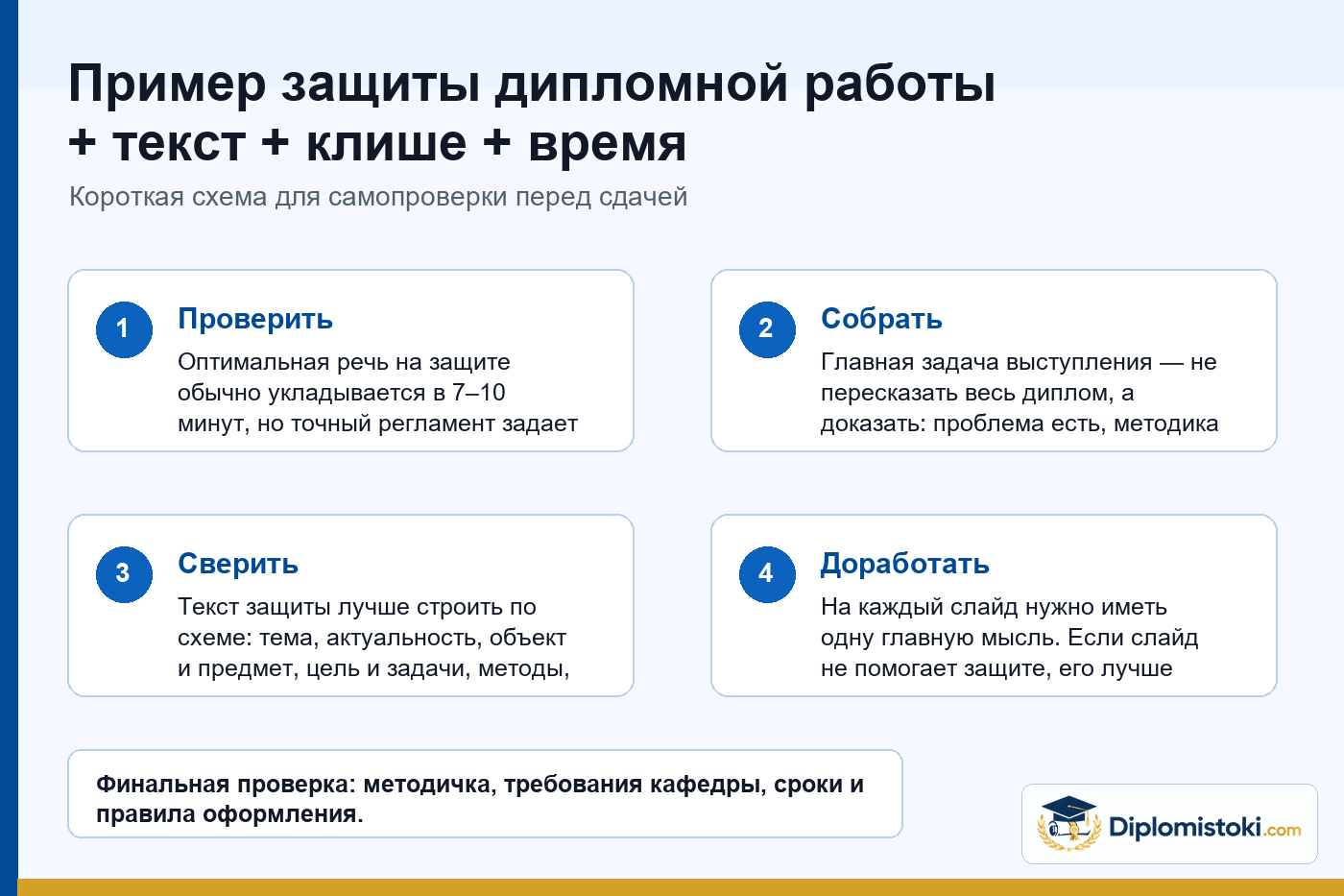 Инфографика Diplomistoki по теме: Пример защиты дипломной работы + текст + клише + время