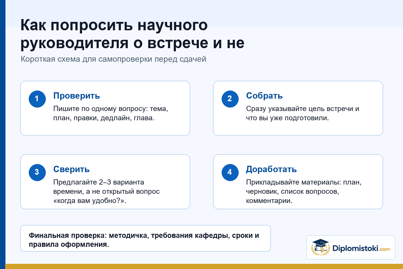Инфографика Diplomistoki по теме: Как попросить научного руководителя о встрече и не получить размытый ответ?
