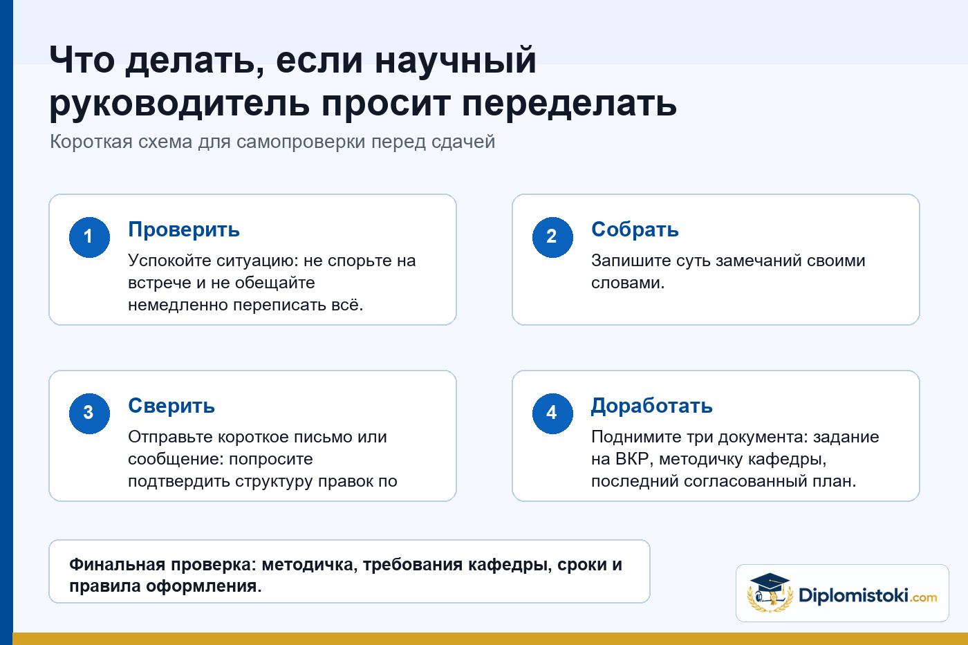 Инфографика Diplomistoki по теме: Что делать, если научный руководитель просит переделать всю структуру работы?