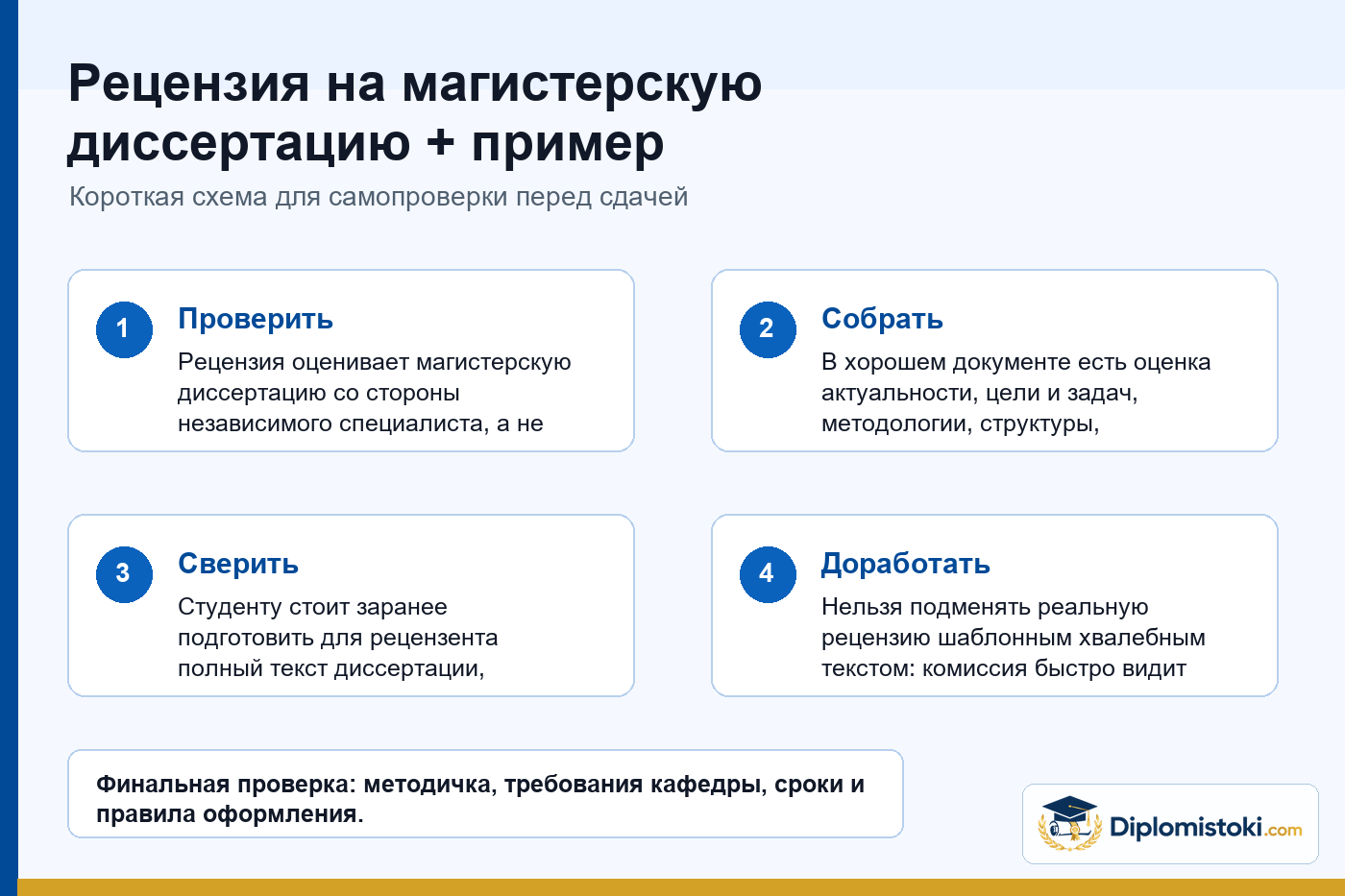 Инфографика Diplomistoki по теме: Рецензия на магистерскую диссертацию + пример