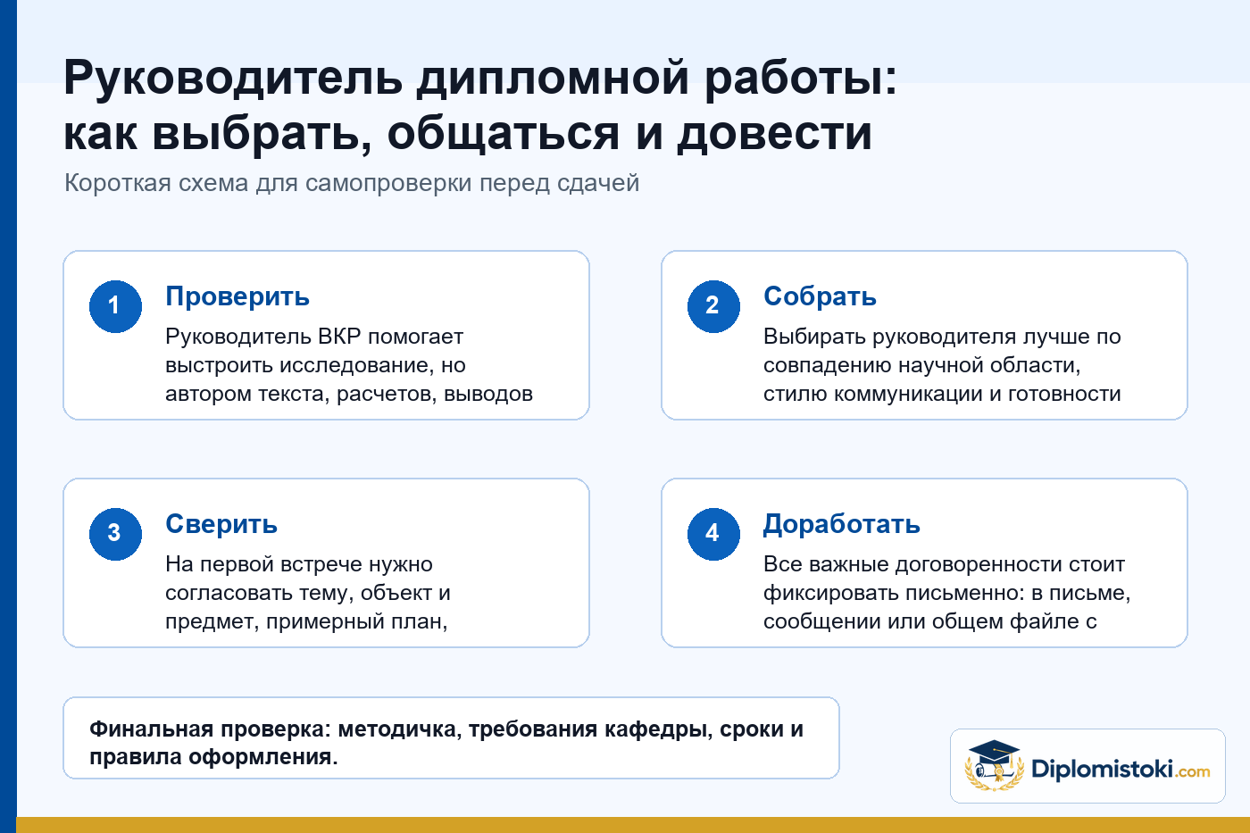Инфографика Diplomistoki по теме: Руководитель дипломной работы: как выбрать, общаться и довести ВКР до защиты