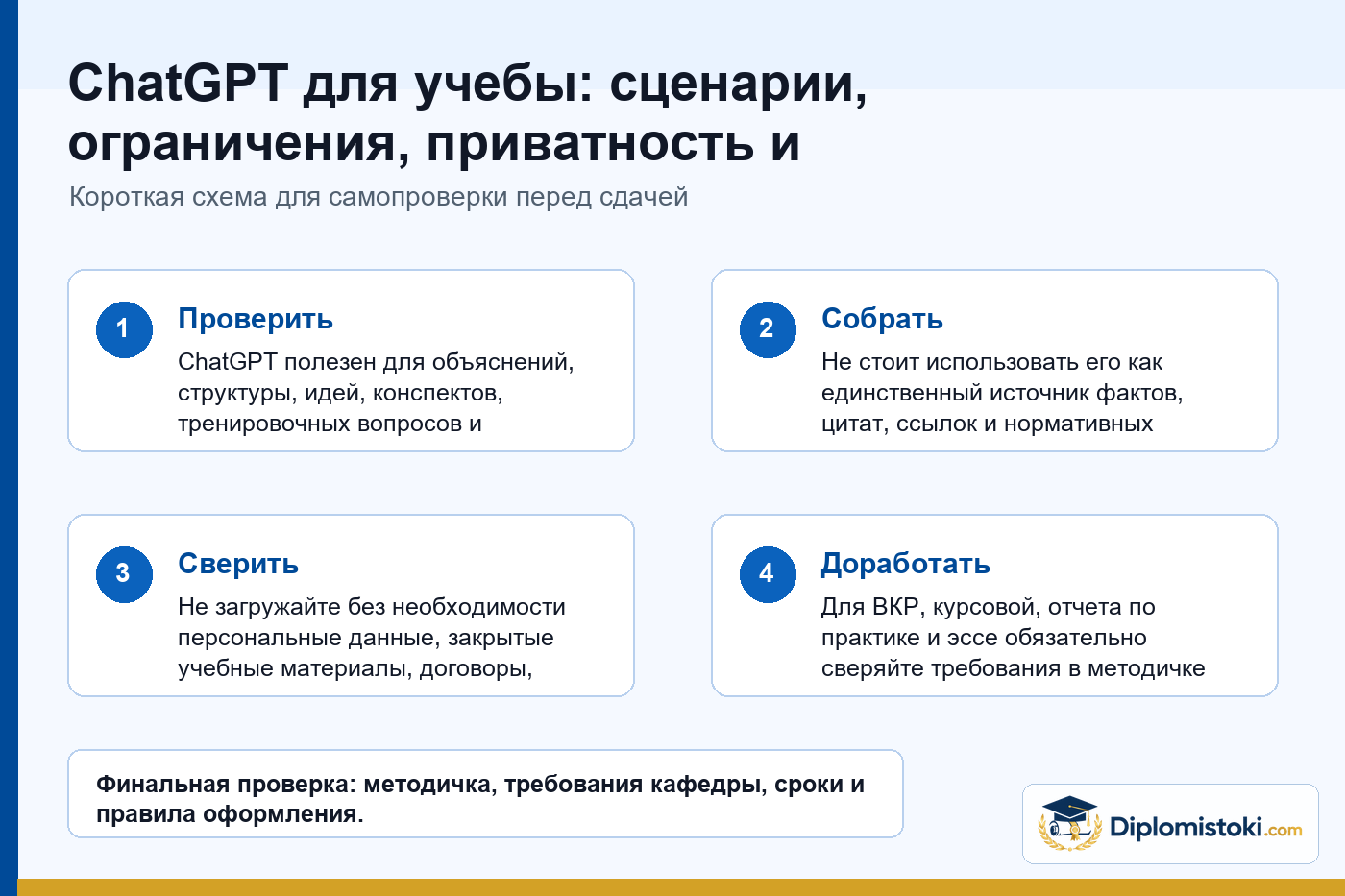 Инфографика Diplomistoki по теме: ChatGPT для учебы: сценарии, ограничения, приватность и безопасные промпты
