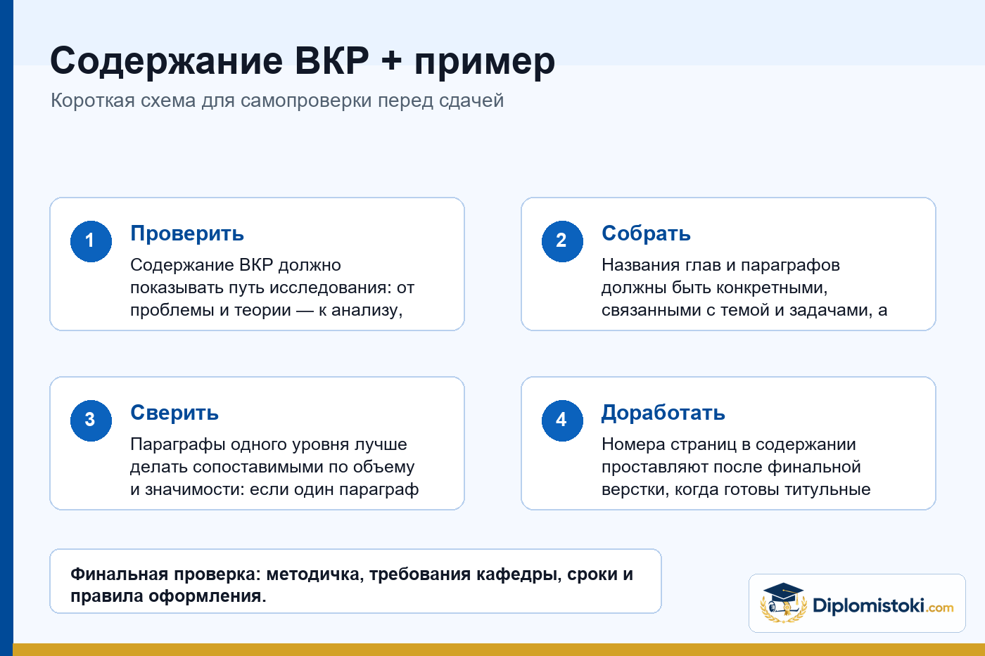 Инфографика Diplomistoki по теме: Содержание ВКР + пример