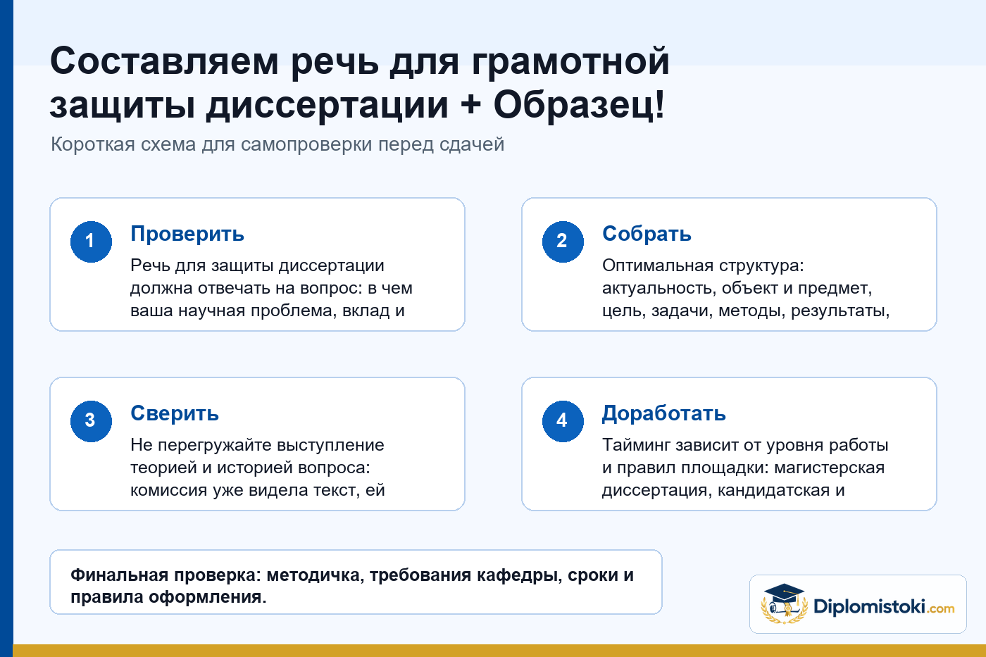 Инфографика Diplomistoki по теме: Составляем речь для грамотной защиты диссертации + Образец!