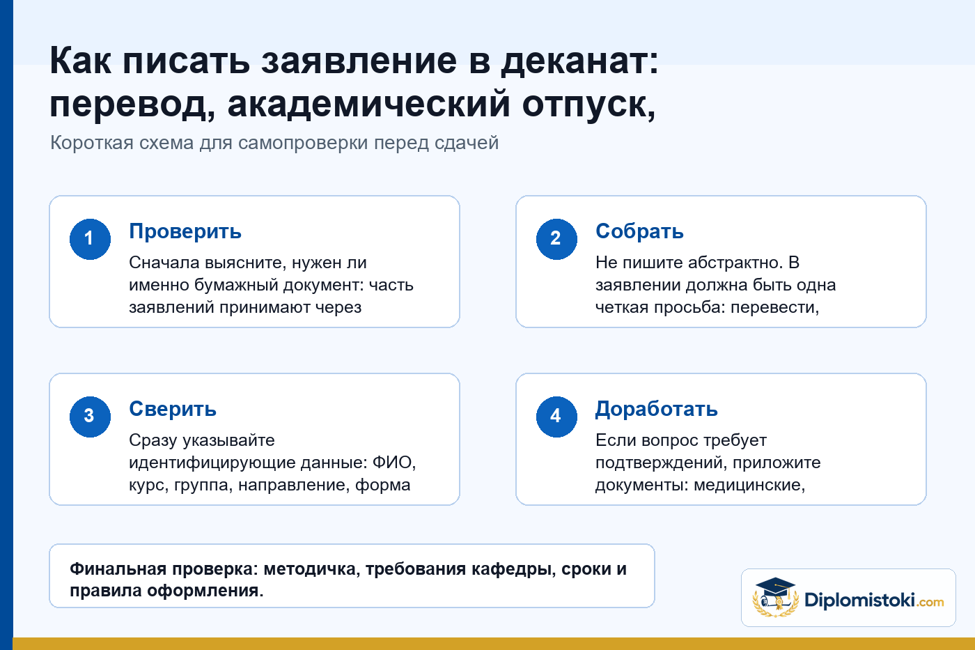 Инфографика Diplomistoki по теме: Как писать заявление в деканат: перевод, академический отпуск, справки и восстановление