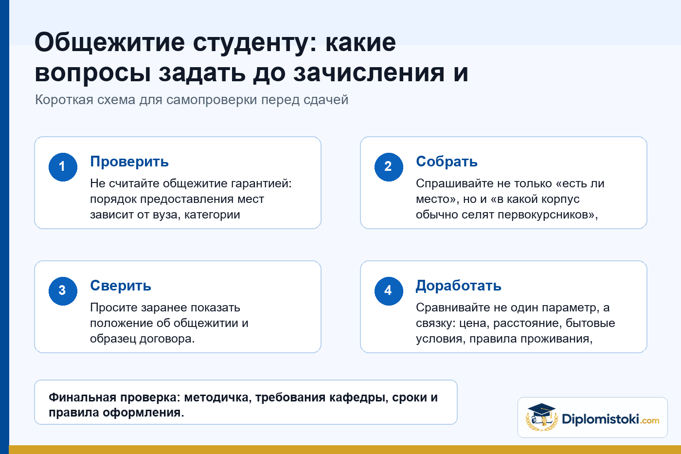 Инфографика Diplomistoki по теме: Общежитие студенту: какие вопросы задать до зачисления и что проверить в договоре