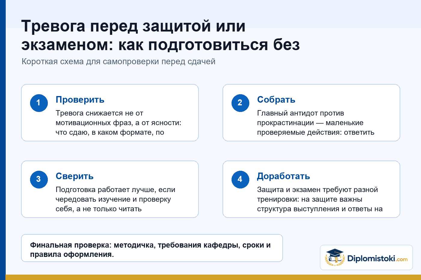 Инфографика Diplomistoki по теме: Тревога перед защитой или экзаменом: как подготовиться без самообмана и прокрастинации