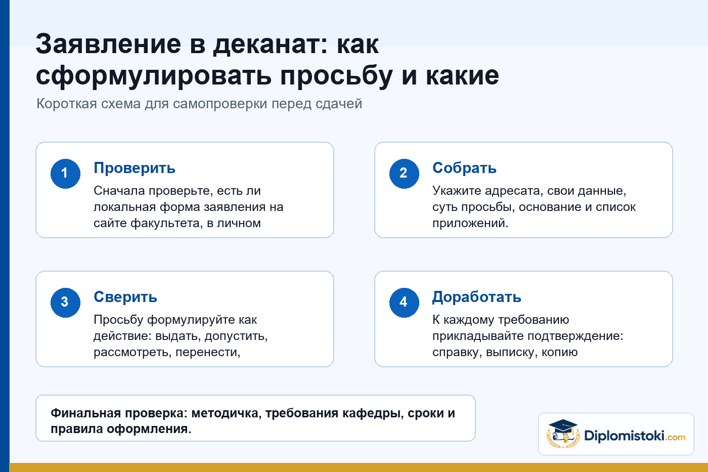 Инфографика Diplomistoki по теме: Заявление в деканат: как сформулировать просьбу и какие приложения не забыть