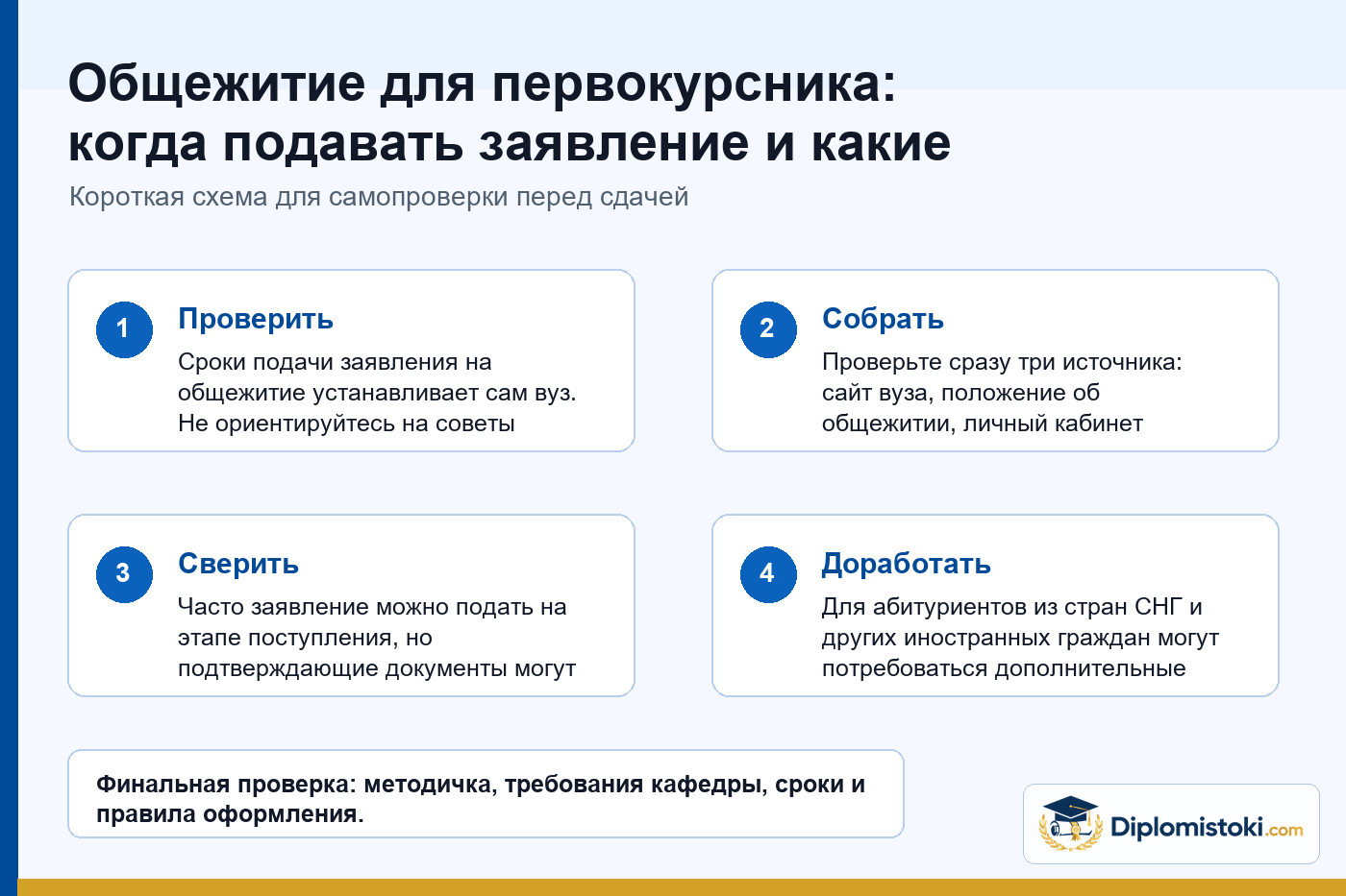 Инфографика Diplomistoki по теме: Общежитие для первокурсника: когда подавать заявление и какие документы проверить