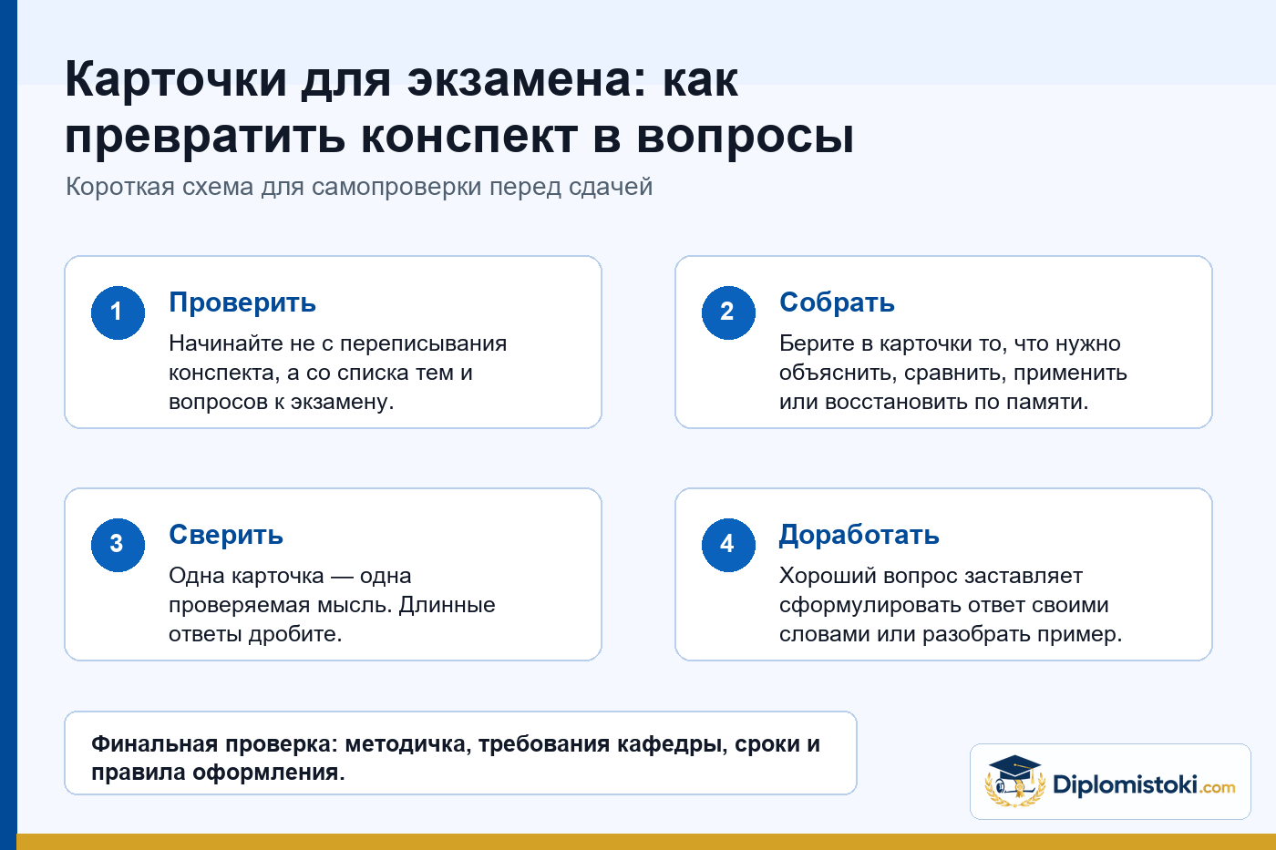 Инфографика Diplomistoki по теме: Карточки для экзамена: как превратить конспект в вопросы для самопроверки