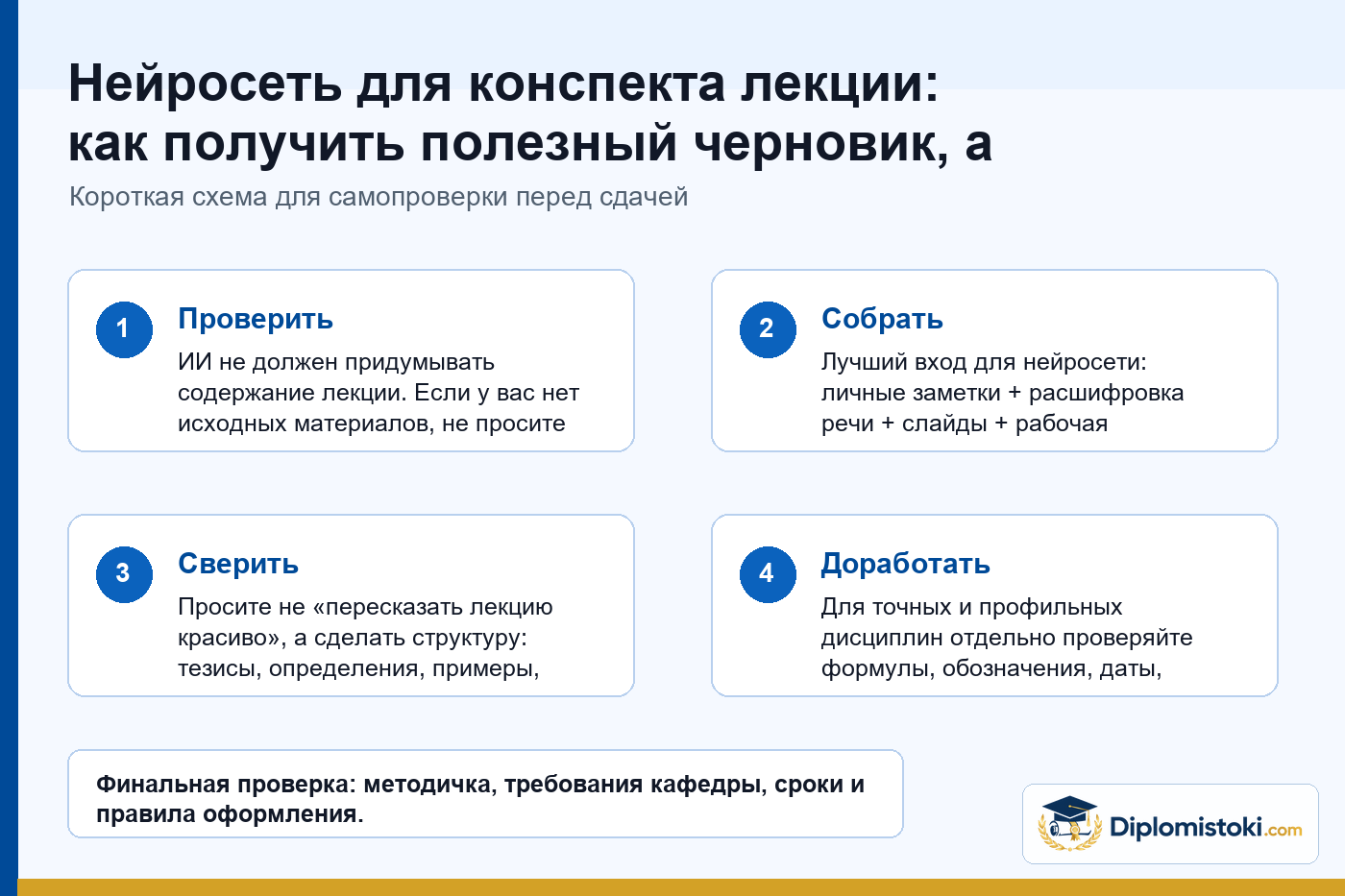 Инфографика Diplomistoki по теме: Нейросеть для конспекта лекции: как получить полезный черновик, а не набор общих фраз