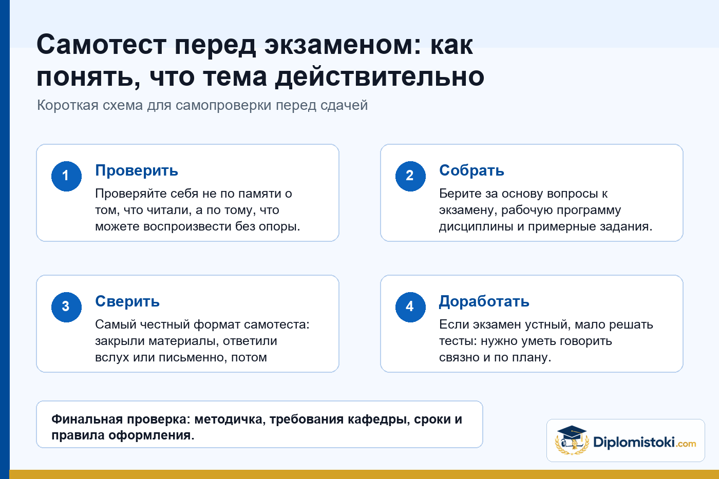 Инфографика Diplomistoki по теме: Самотест перед экзаменом: как понять, что тема действительно выучена