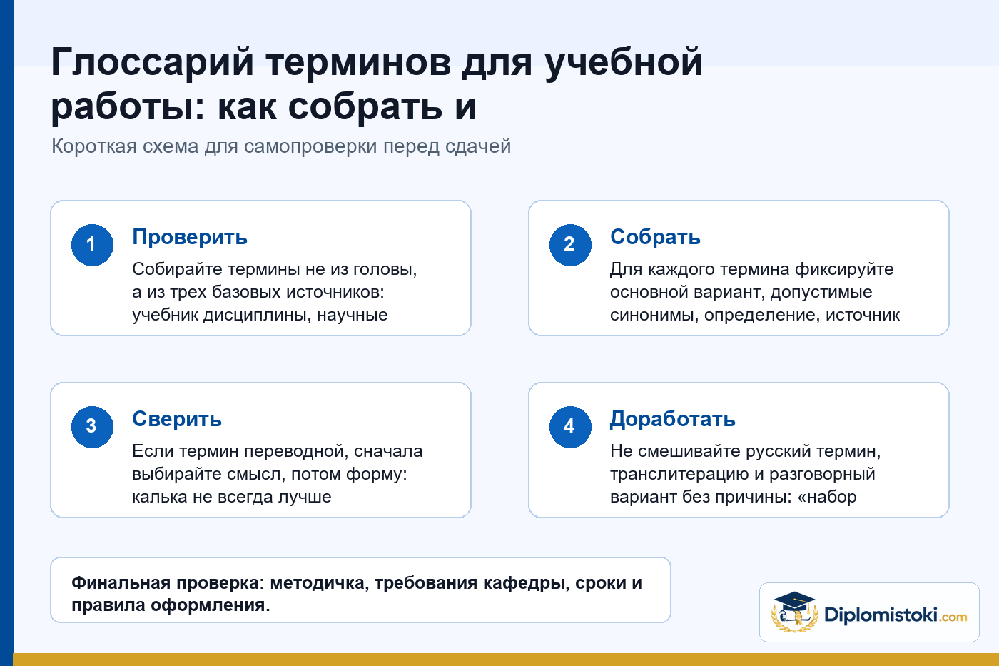 Инфографика Diplomistoki по теме: Глоссарий терминов для учебной работы: как собрать и использовать без путаницы