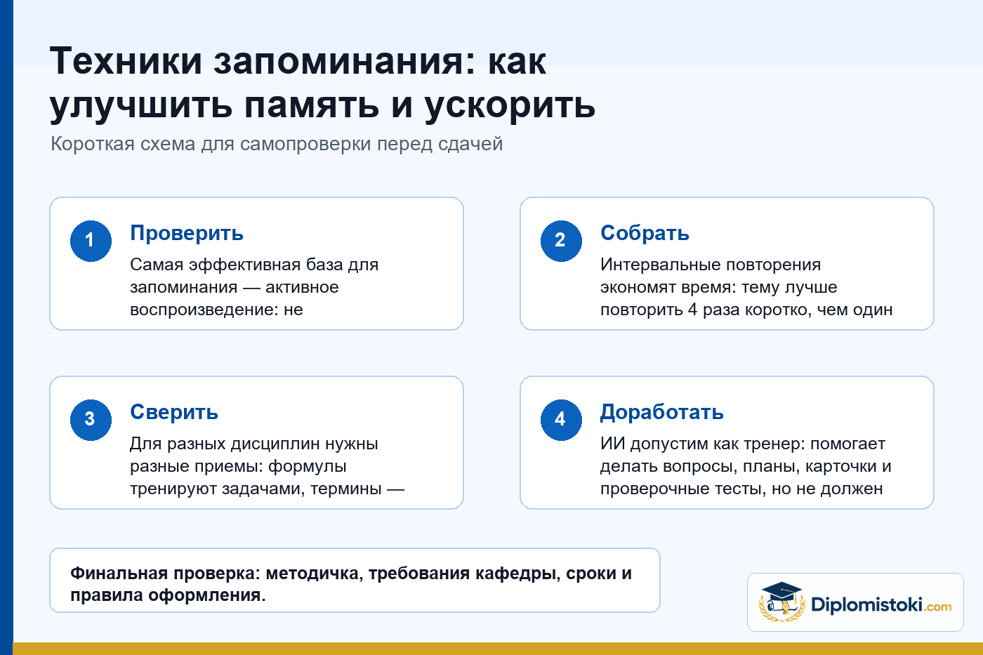 Инфографика Diplomistoki по теме: Техники запоминания: как улучшить память и ускорить подготовку к экзаменам или сессии