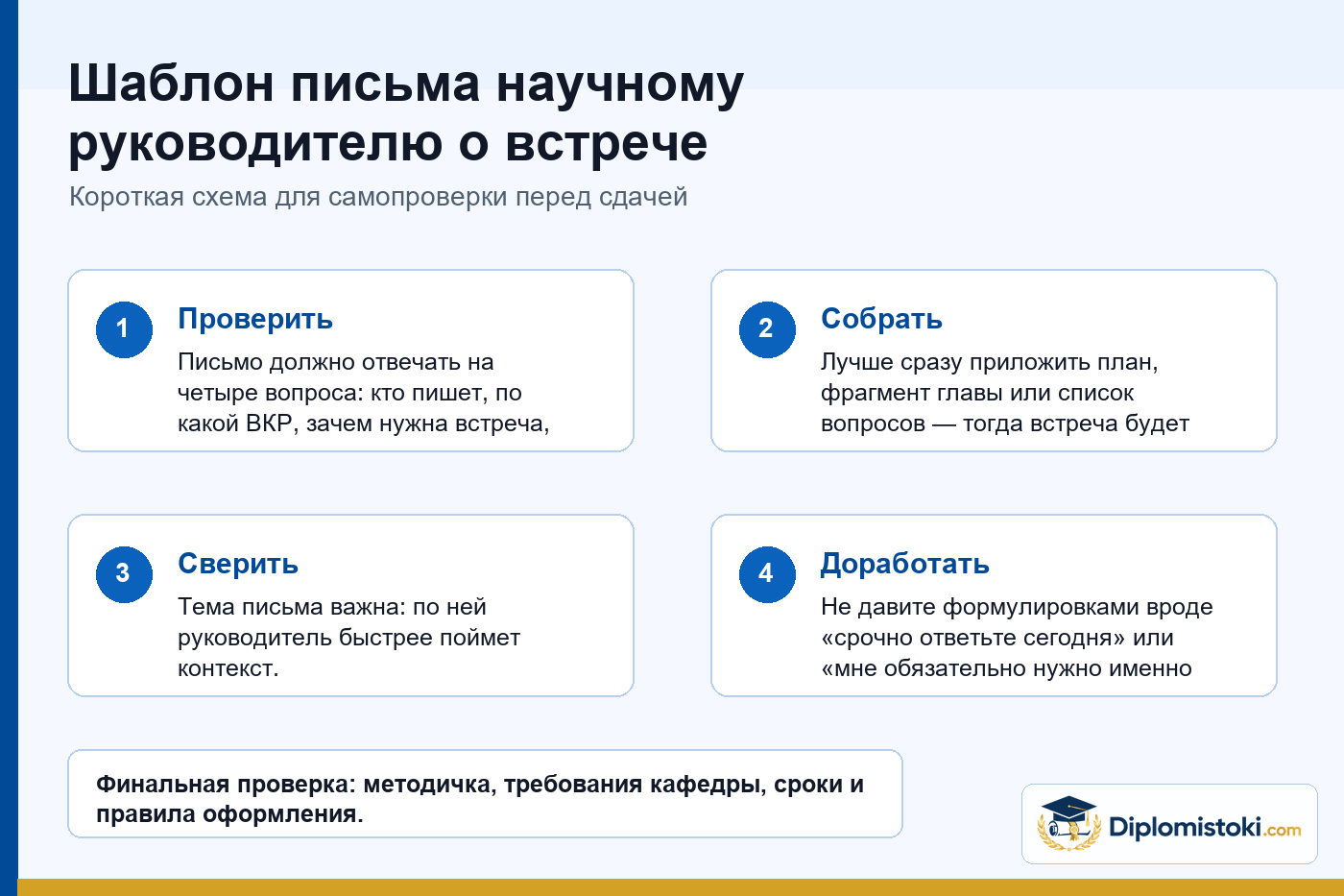 Инфографика Diplomistoki по теме: Шаблон письма научному руководителю о встрече