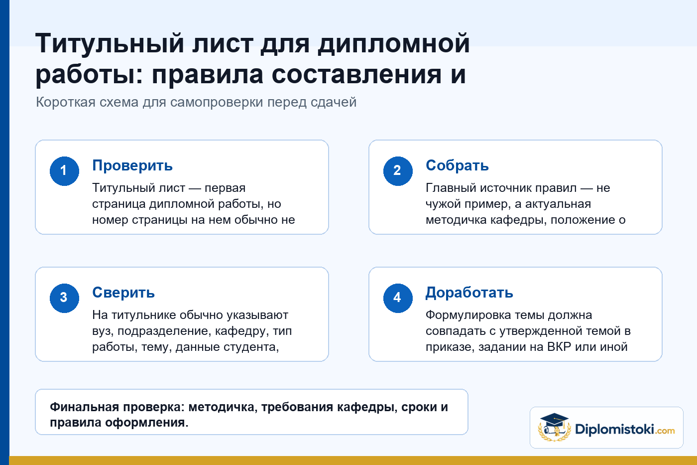 Инфографика Diplomistoki по теме: Титульный лист для дипломной работы: правила составления и оформления