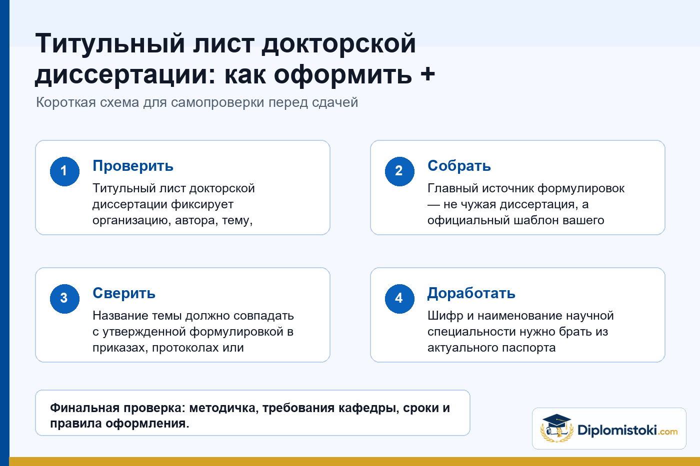Инфографика Diplomistoki по теме: Титульный лист докторской диссертации: как оформить + пример