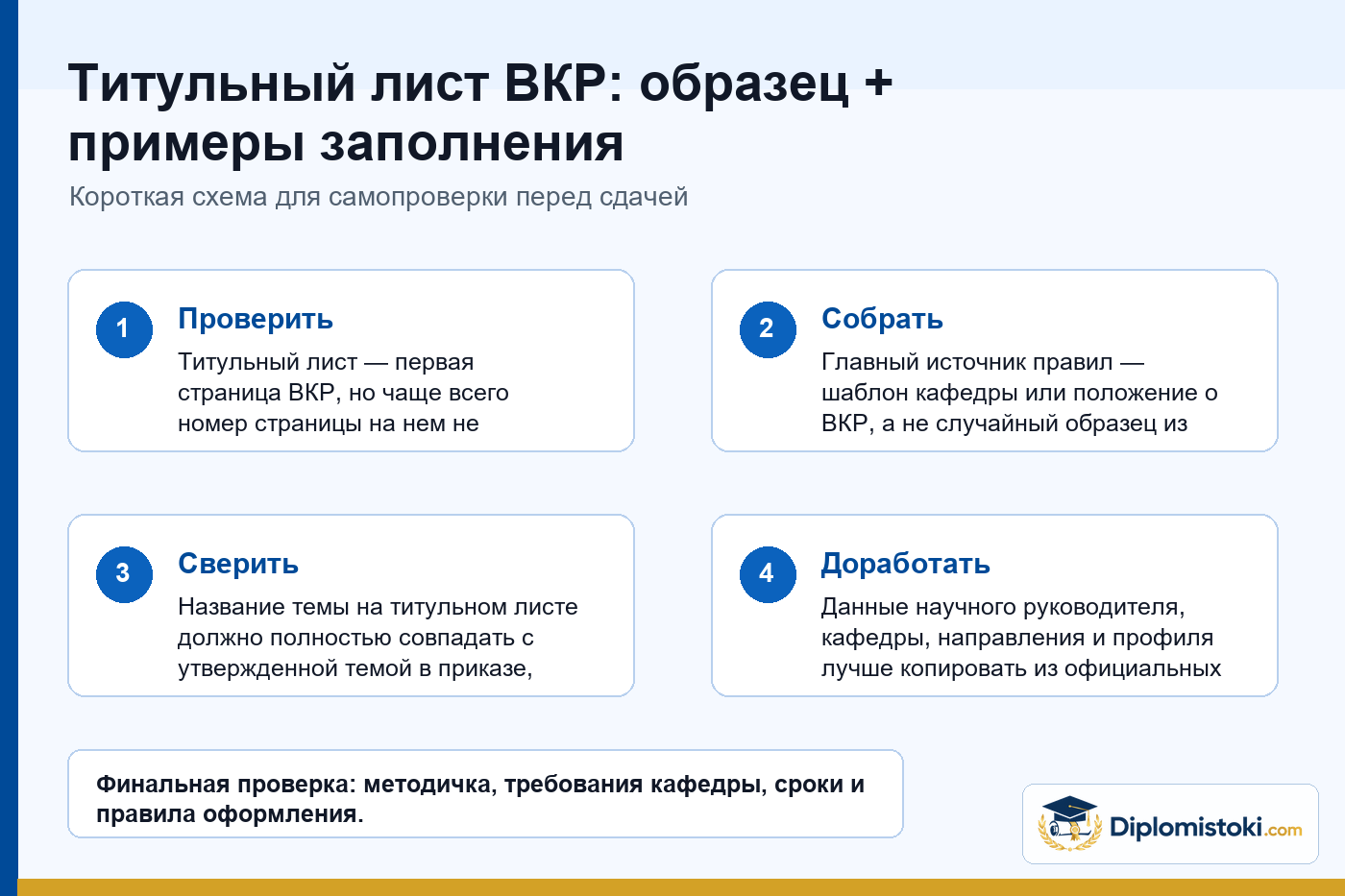 Инфографика Diplomistoki по теме: Титульный лист ВКР: образец + примеры заполнения