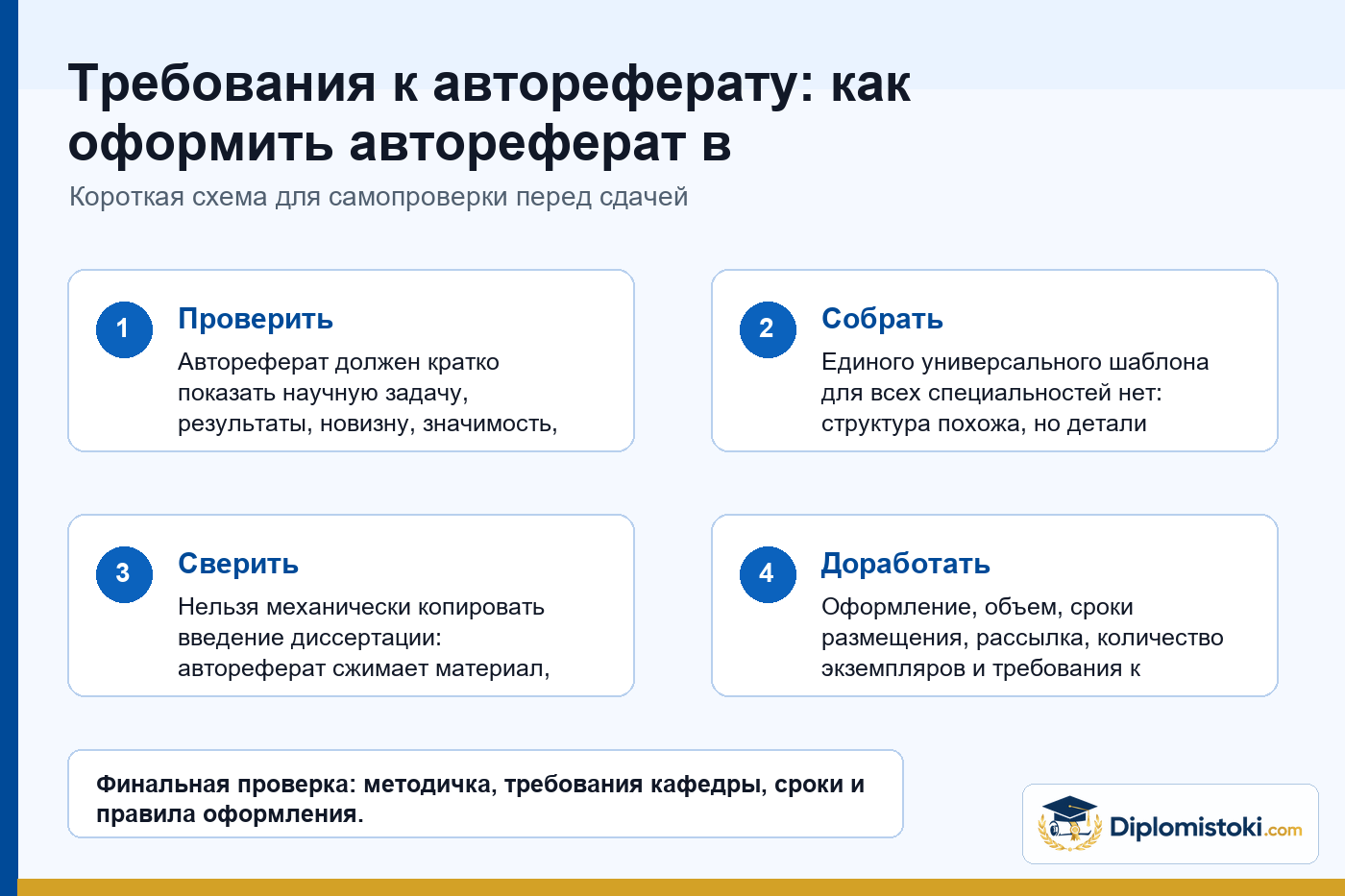 Инфографика Diplomistoki по теме: Требования к автореферату: как оформить автореферат в диссертации
