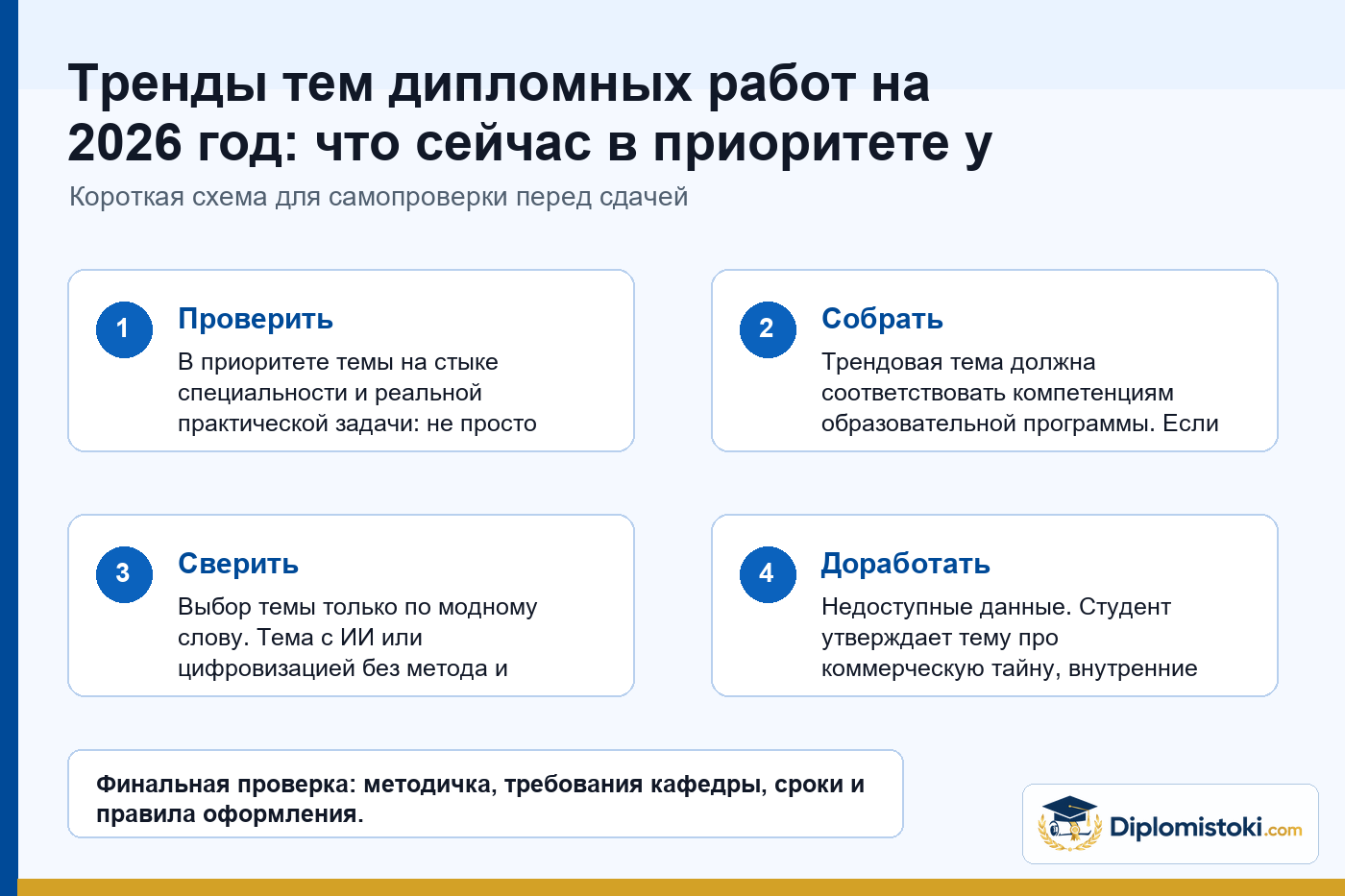 Инфографика Diplomistoki по теме: Тренды тем дипломных работ на 2026 год: что сейчас в приоритете у вузов и научных руководителей