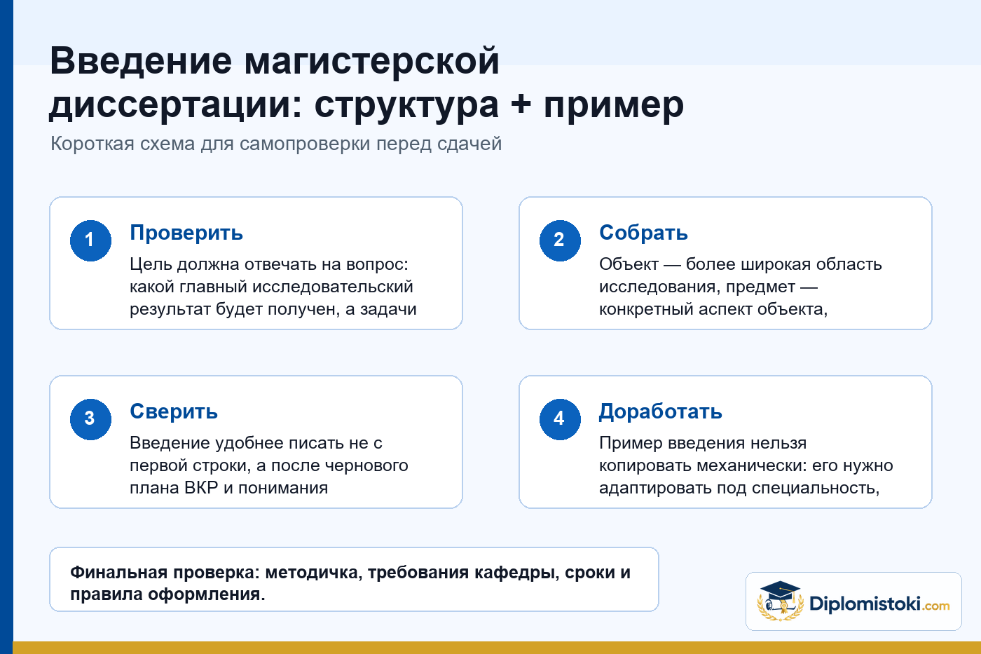 Инфографика Diplomistoki по теме: Введение магистерской диссертации: структура + пример