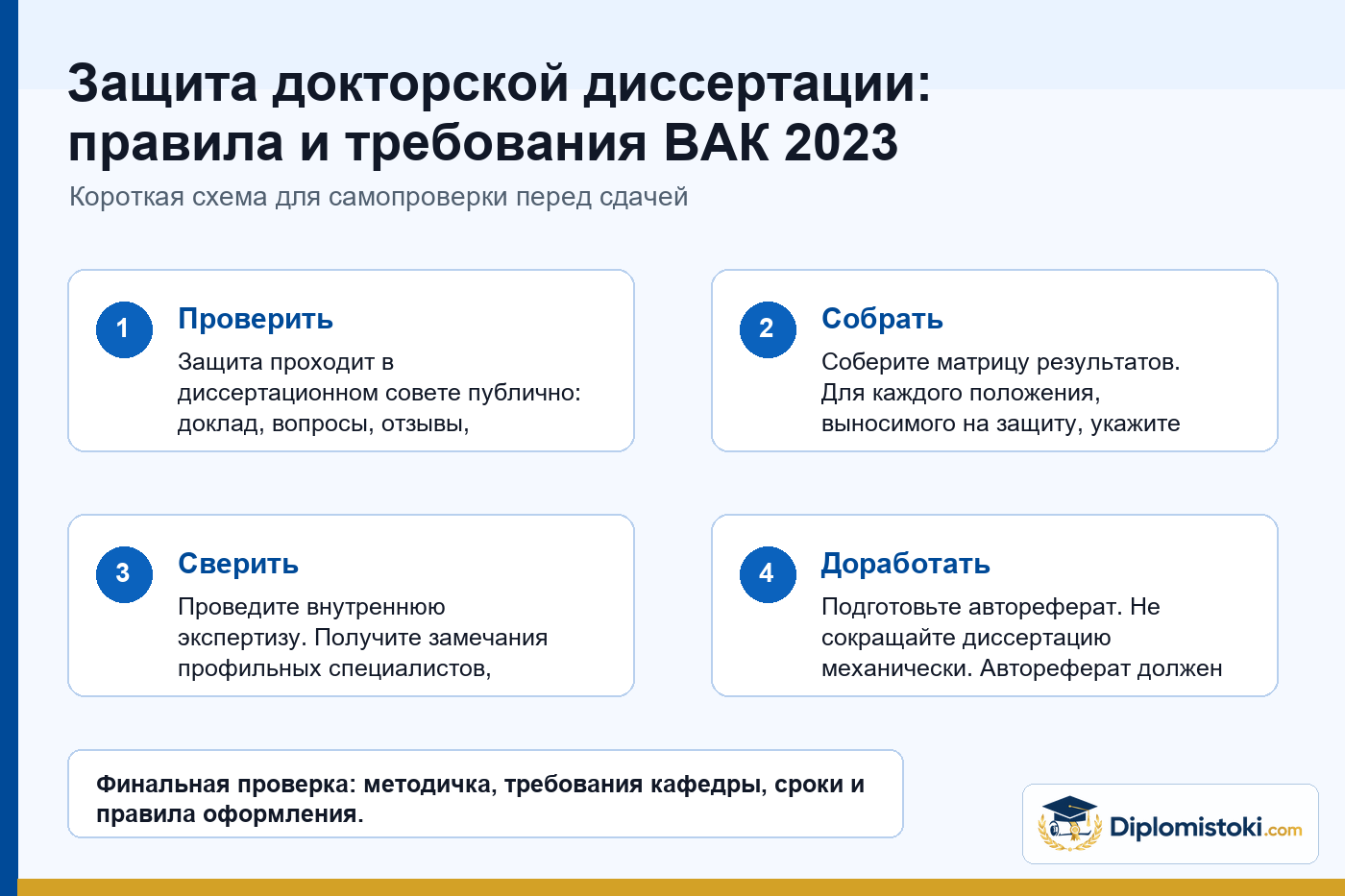 Инфографика Diplomistoki по теме: Защита докторской диссертации: правила и требования ВАК 2023