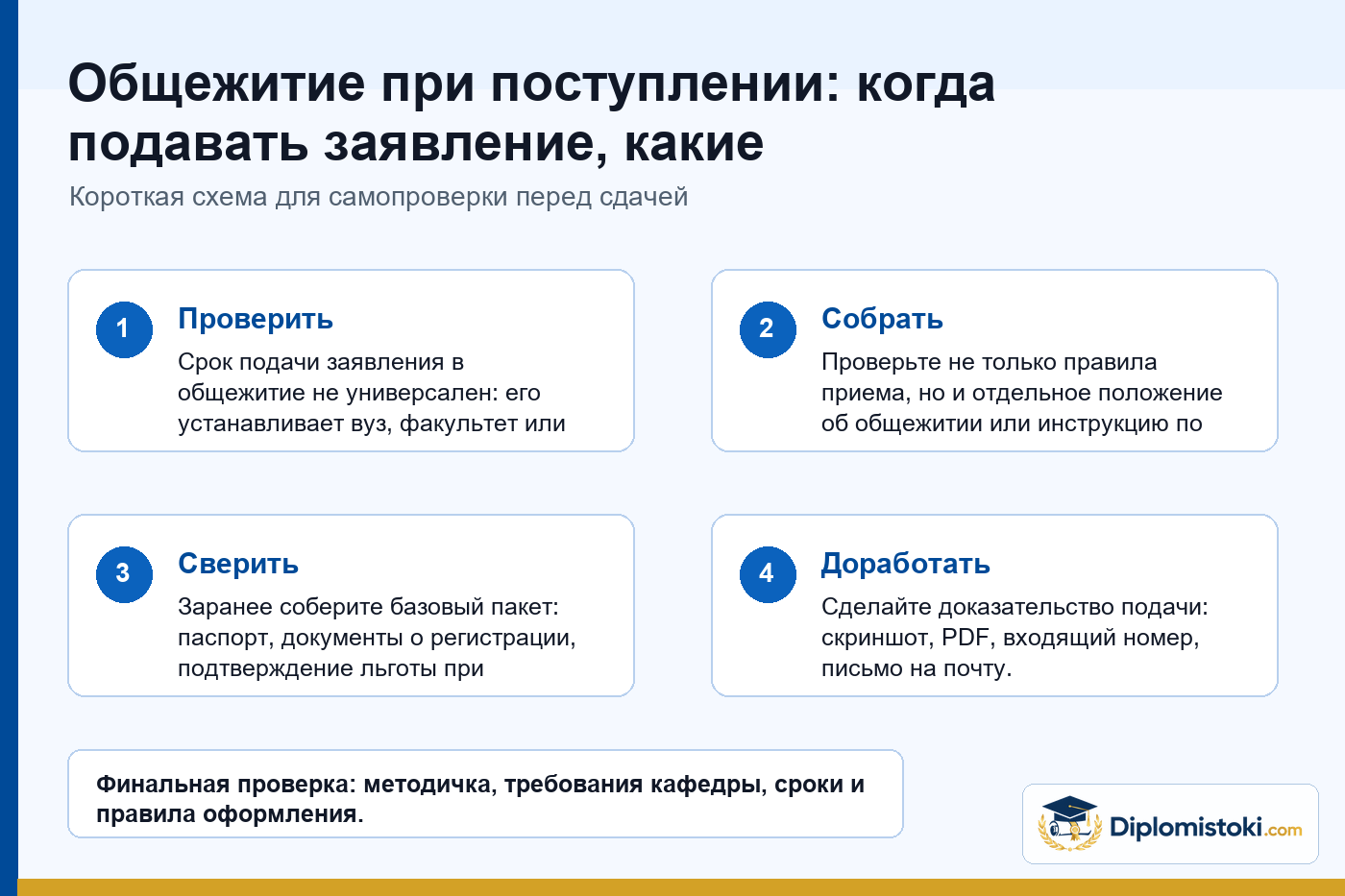 Инфографика Diplomistoki по теме: Общежитие при поступлении: когда подавать заявление, какие документы готовить и что проверить заранее