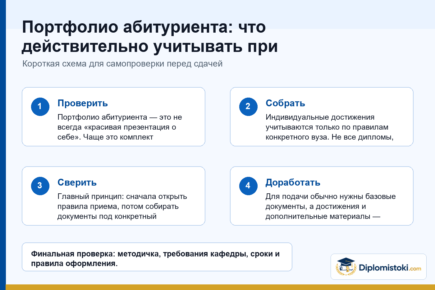 Инфографика Diplomistoki по теме: Портфолио абитуриента: что действительно учитывать при поступлении и как собрать документы без лишнего