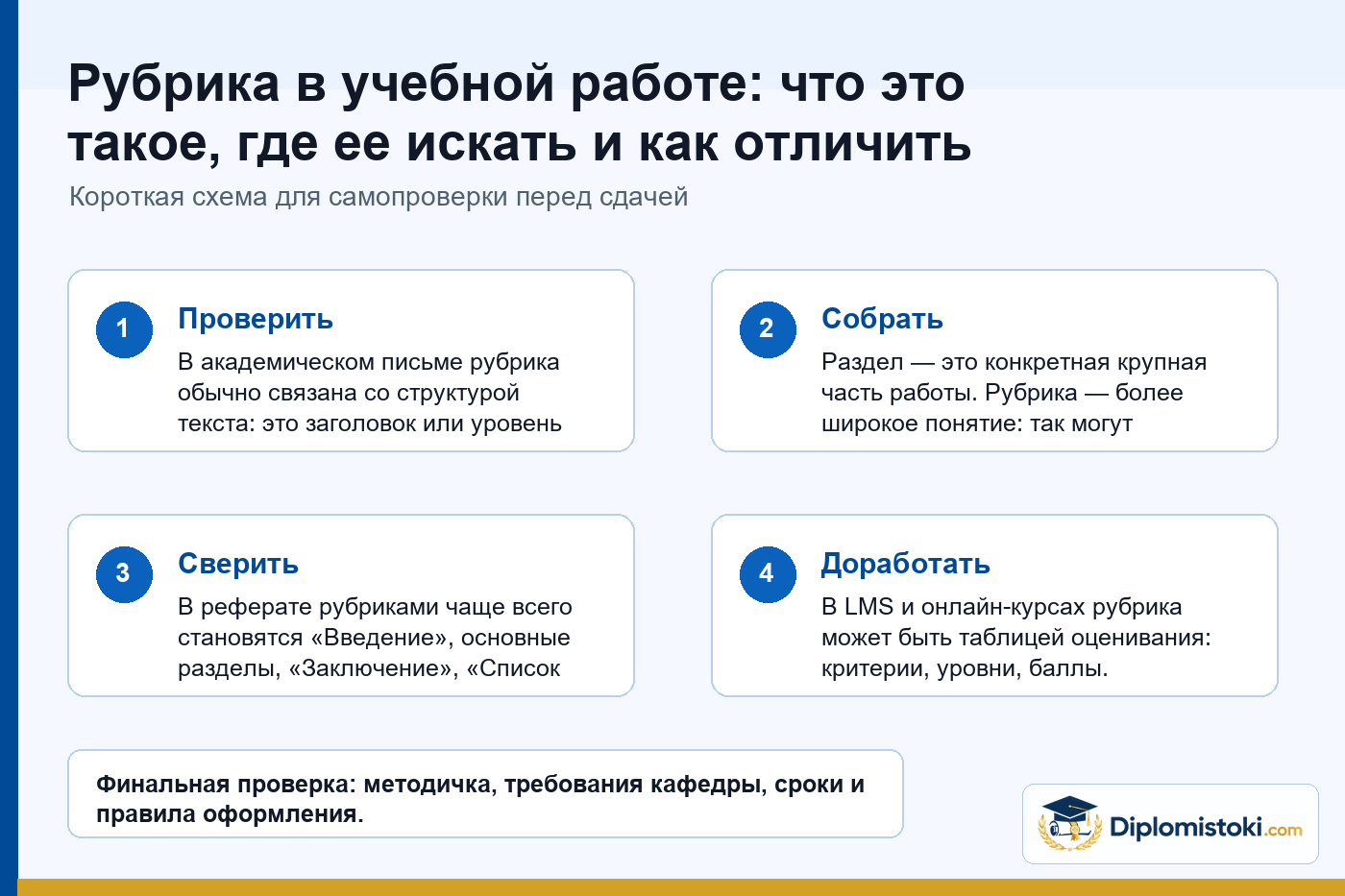 Инфографика Diplomistoki по теме: Рубрика в учебной работе: что это такое, где ее искать и как отличить от раздела