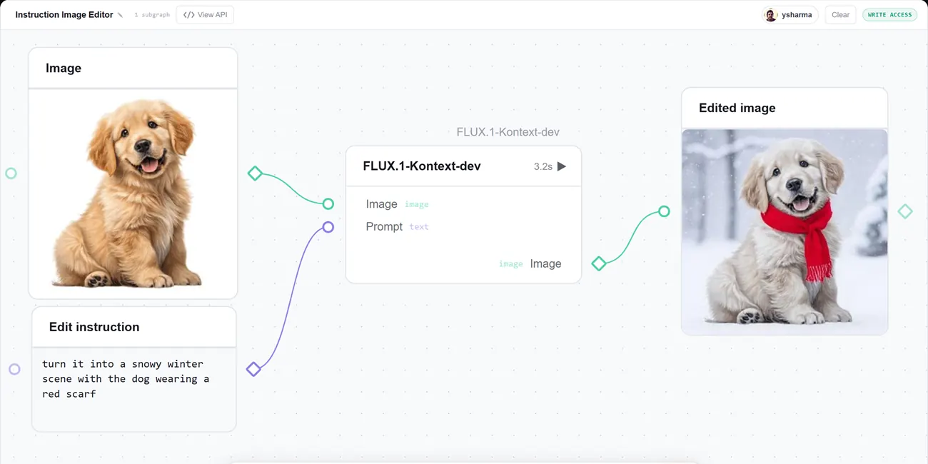 Интерфейс gr.Workflow в Gradio: граф из соединённых узлов для AI-пайплайна генерации изображений, удаления фона и синтеза речи